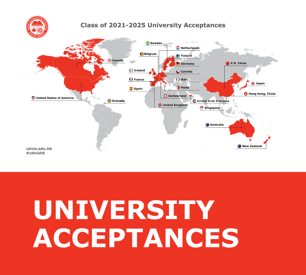 University Acceptances 2021-2025