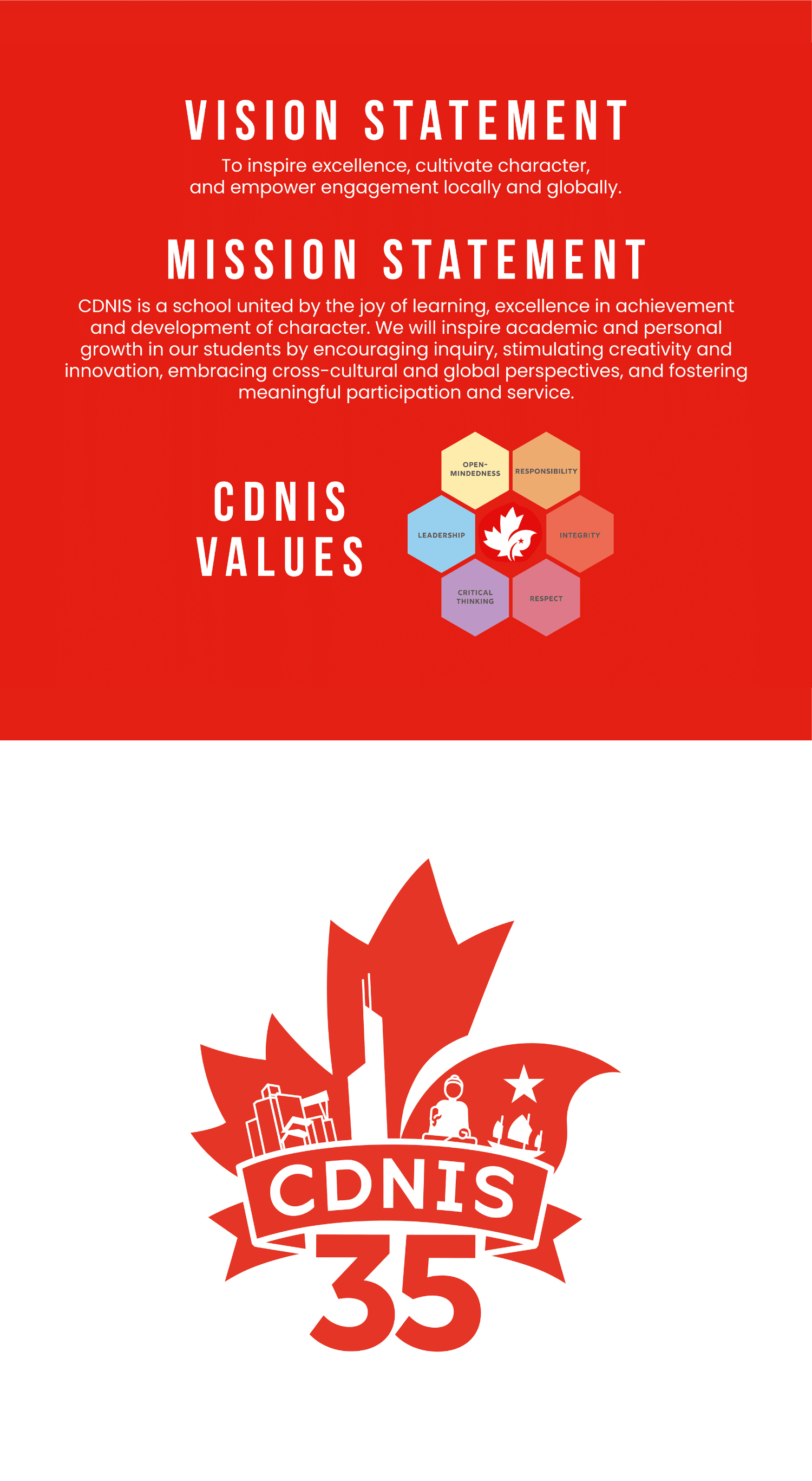 The image displays a vision statement and values for an organization called CDNIS, along with a logo celebrating the organization's 35th anniversary.